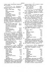 Состав для поверхностной обработки вулканизованных резин (патент 1495352)