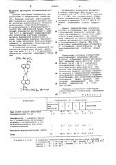 Воднодисперсионная композиция для покрытий (патент 836061)