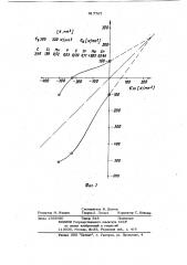 Способ изготовления головки цилиндров для двигателя внутреннего сгорания (патент 917707)
