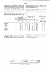 Способ истребления полевых грызунов большихпесчанок (патент 273576)