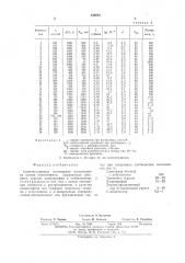Самозатухающая полимерная композиция (патент 539052)