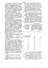 Способ биохимической очистки сточных вод от органических соединений (патент 1219530)