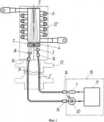 Оптический измеритель переменного тока (патент 2620927)
