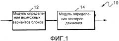 Способ и устройство для прогнозирования вектора движения для кодирования видео или декодирования видео (патент 2624578)