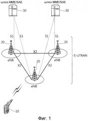 Способ и устройство для выполнения процедуры сообщения о запасе мощности в системе беспроводной связи (патент 2539650)