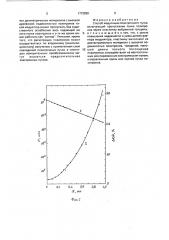Способ модуляции позитронного пучка (патент 1772826)