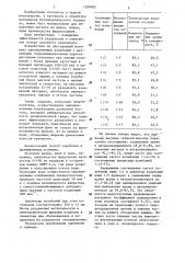 Способ извлечения металла из шлака (патент 1289902)