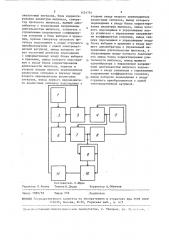 Устройство для возбуждения непрерывных колебаний струны (патент 1451751)