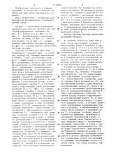 Система питания для двигателя внутреннего сгорания (патент 1315640)