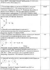 Смазочная композиция синтетического турбинного масла для паротурбинных установок (патент 2550137)