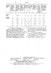 Способ зажигания агломерационной шихты (патент 773106)