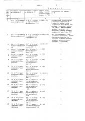 Способ получения производных ксантина или их солей (патент 668604)