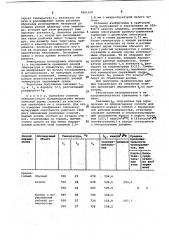 Способ определения коэффициента теплоаккумулирующей способности материалов (патент 1061018)