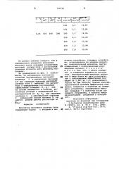 Регулятор массового расхода газа (патент 796799)