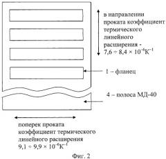 Способ изготовления фланцев (патент 2436187)