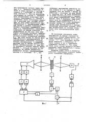 Устройство для считывания информации (патент 1042044)