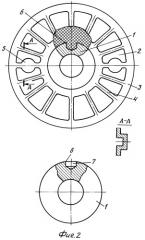 Косозубая шестерня (патент 2381401)