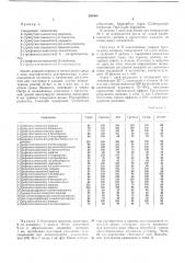 Патент ссср  290500 (патент 290500)