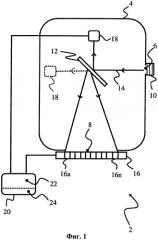 Дисперсионный спектрометр (патент 2580896)