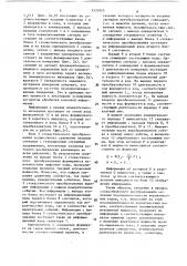 Стохастический измерительный преобразователь мощности (патент 1531015)