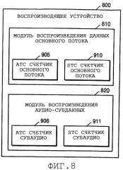 Способ воспроизведения (патент 2411596)