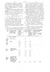 Упрочнитель кускового торфа (патент 1236107)