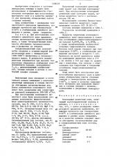 Коллоидный цементный клей (патент 1296532)