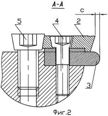 Сборная резьбовая головка для планетарного формообразования внутренней резьбы (патент 2453406)