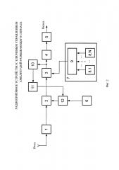 Радиоприёмное устройство с ключевым управлением амплитудой размывающего сигнала (патент 2660660)