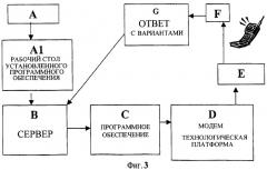 Система отправки текстовых сообщений, преобразованных в речь, через соединение интернет с телефоном и способ ее работы (патент 2303332)