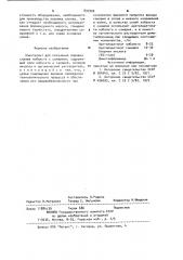 Электролит для получения порошка сплава кобальта с самарием (патент 897900)
