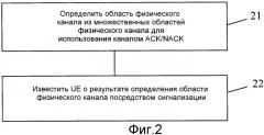 Способ и устройство для выделения ресурсов и обработки информации подтверждения (патент 2479137)