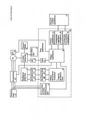 Электропривод (патент 2627489)