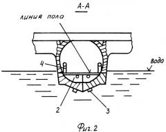 Система заполнения баков-отсеков водой самолета-амфибии на глиссировании (патент 2294301)