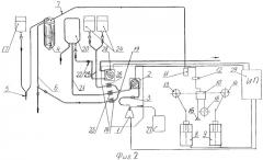 Аутогемотрансфузер (патент 2284194)