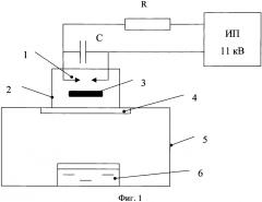 Способ генерирования химически активных частиц в жидкости с использованием электрического разряда (патент 2622387)