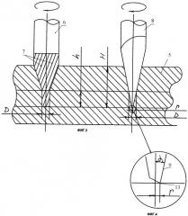 Способ изготовления стереотипных матриц для печатных форм (патент 2369484)