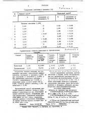 Способ определения сантохина (патент 705334)