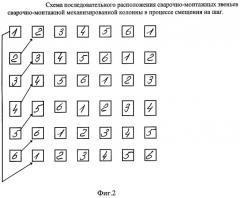 Способ прокладки трубопровода (патент 2265149)