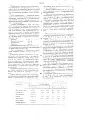 Способ подготовки массы для абразивного инструмента (патент 1303391)