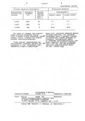 Способ получения фосфорной кислоты (патент 1054297)