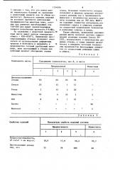 Масса для изготовления пористой фильтрующей керамики (патент 1154246)