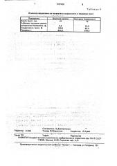 Иммуномодулирующее средство (патент 1787438)