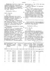 Способ получения алкил (хлорфенил)-,(хлорфенил)хлорили алкил(хлорфенил)хлорсиланов (патент 1395638)