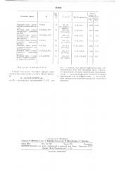 Способ получения этиловых эфиров ацилгидразидов (патент 381665)