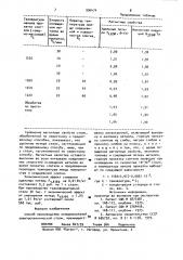 Способ производства холоднокатаной электротехнической стали (патент 996474)