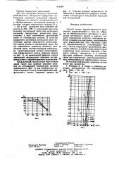 Способ оценки обрабатываемости материалов (патент 615388)