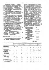 Композиция для получения полимерной пленки (патент 1409639)
