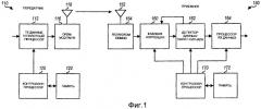 Фазовая коррекция для ofdm и mimo передач (патент 2433552)