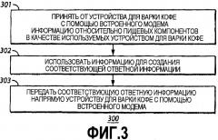 Устройство для варки кофе (варианты) (патент 2506874)